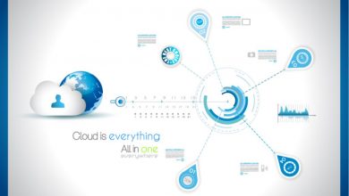 Photo of Why Choose a Single-Purpose Service Cloud Provider?